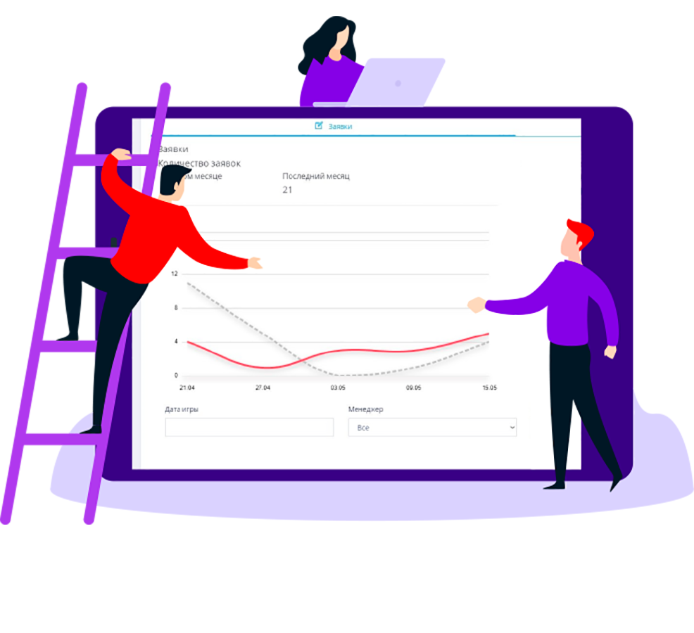 CRM Телефония и
СМС